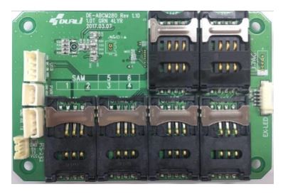 DE-ABCM280 (6SAM module/emv L1 L2 certified) Duali